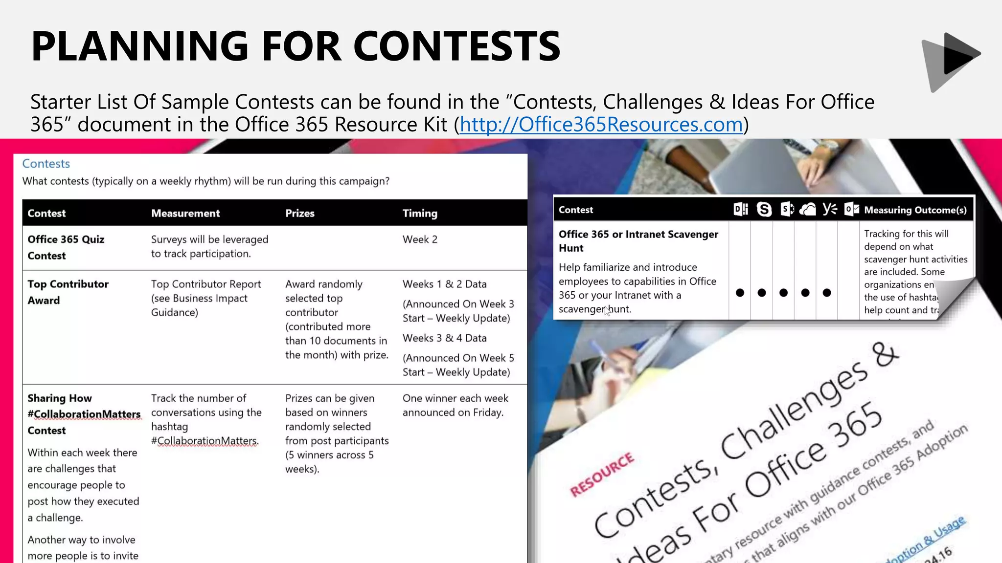 PLANNING FOR CONTESTS
Starter List Of Sample Contests can be found in the “Contests, Challenges & Ideas For Office
365” document in the Office 365 Resource Kit (http://Office365Resources.com)
 