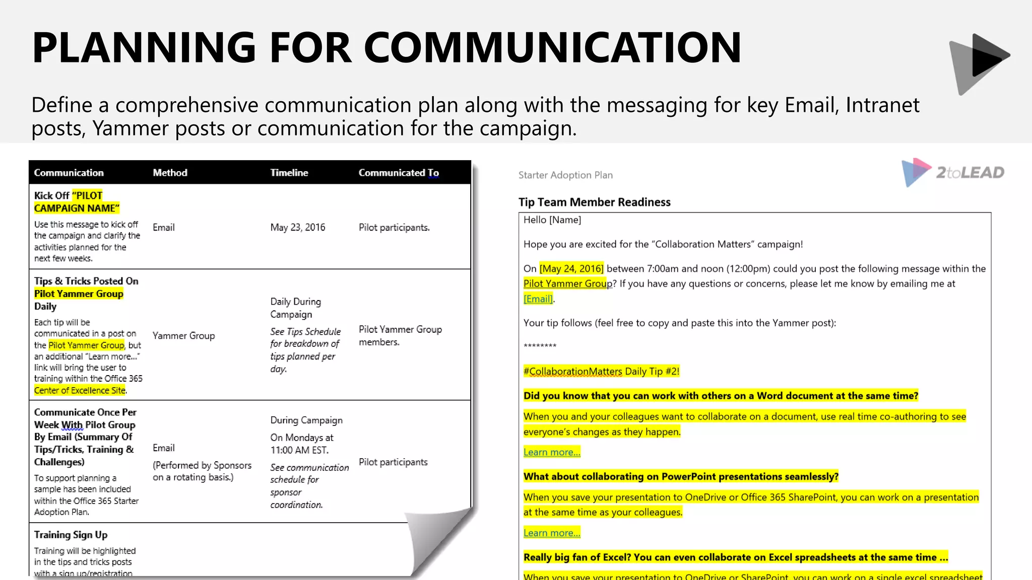 PLANNING FOR COMMUNICATION
Define a comprehensive communication plan along with the messaging for key Email, Intranet
posts, Yammer posts or communication for the campaign.
 
