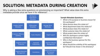 SOLUTION: METADATA DURING CREATION
Why is asking a few extra questions on provisioning so important? What value does this extra
metadata provide once we have it for reference?
Workspace
(Site/Team)
Metadata
Enables Default
Metadata
Empowers Effective
Labelling
Targeted Content
Protection
Targeted Retention
Management
Differentiate
Templates
Faster Adoption
Improved
Productivity
Consistency
Manage More
Effectively
Target Support
Improve Lifecycle
Management
Reduce Redundancy
& Empower
Discovery
Sample Metadata Questions:
• What is the purpose or business reason for
this workspace?
• What division does this relate to?
• What department does this relate to?
• What product does this relate to?
• What customer does this relate to?
• What project does this relate to?
• Will this workspace contain highly
confidential information?
• Who is the business sponsor for this
workspace?
• What should the visibility of this workspace
be? Should it be shown in the directory?
 