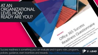 Success readiness is something you can evaluate and it spans roles, programs,
policies, guidance, even incentives and rewards. http://Office365Resources.com.
AT AN
ORGANIZATIONAL
LEVEL HOW
READY ARE YOU?
 