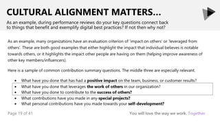CULTURAL ALIGNMENT MATTERS…
As an example, during performance reviews do your key questions connect back
to things that benefit and exemplify digital best practices? If not then why not?
 