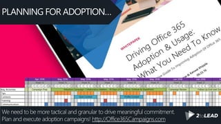 PLANNING FOR ADOPTION…
We need to be more tactical and granular to drive meaningful commitment.
Plan and execute adoption campaigns! http://Office365Campaigns.com
 