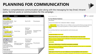 PLANNING FOR COMMUNICATION
Define a comprehensive communication plan along with the messaging for key Email, Intranet
posts, Yammer posts or communication for the campaign.
 
