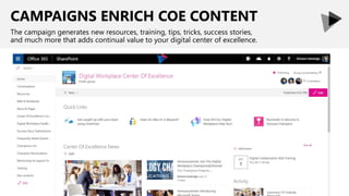 CAMPAIGNS ENRICH COE CONTENT
The campaign generates new resources, training, tips, tricks, success stories,
and much more that adds continual value to your digital center of excellence.
 