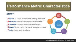Safety Proactive Target Setting Proactive Health and Safety Management | PPTX