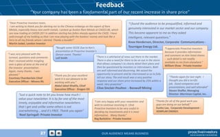 Proactive Investors Power Point | PPT