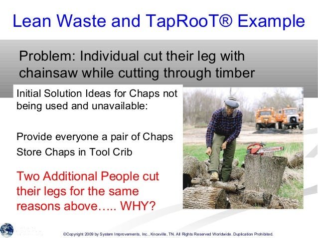 Proactive Lean Sigma Tap Root Version 2 09 2009