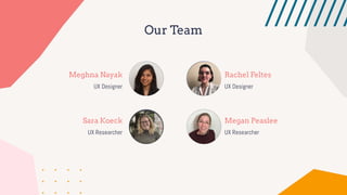 Our Team
Meghna Nayak
UX Designer
Sara Koeck
UX Researcher
Rachel Feltes
UX Designer
Megan Peaslee
UX Researcher
 