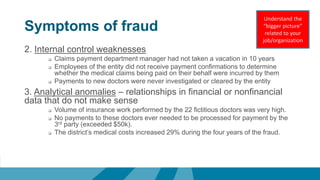 Symptoms of fraud
2. Internal control weaknesses
 Claims payment department manager had not taken a vacation in 10 years
 Employees of the entity did not receive payment confirmations to determine
whether the medical claims being paid on their behalf were incurred by them
 Payments to new doctors were never investigated or cleared by the entity
3. Analytical anomalies – relationships in financial or nonfinancial
data that do not make sense
 Volume of insurance work performed by the 22 fictitious doctors was very high.
 No payments to these doctors ever needed to be processed for payment by the
3rd party (exceeded $50k).
 The district’s medical costs increased 29% during the four years of the fraud.
Understand the
“bigger picture”
related to your
job/organization
 