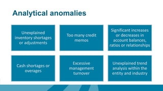 Analytical anomalies
Unexplained
inventory shortages
or adjustments
Too many credit
memos
Significant increases
or decreases in
account balances,
ratios or relationships
Cash shortages or
overages
Excessive
management
turnover
Unexplained trend
analysis within the
entity and industry
 