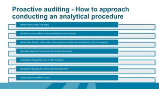 Proactive auditing - How to approach
conducting an analytical procedure
Identify area (likely risk area)
Identify account balances impacted (cash and revenue)
Identify key factors to be used in the analysis (number of participants, price of program)
Calculate expected revenues and compare to actual
Investigate if logical reason for the variance
Document results and review with management
Follow up on identified issues
 