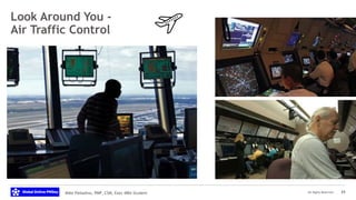 Mike Palladino, PMP, CSM, Exec MBA Student All Rights Reserved
Look Around You -
Air Traffic Control
35
 