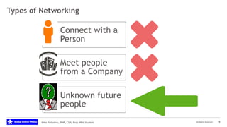 Mike Palladino, PMP, CSM, Exec MBA Student All Rights Reserved
Types of Networking
9
Connect with a
Person
Meet people
fro...