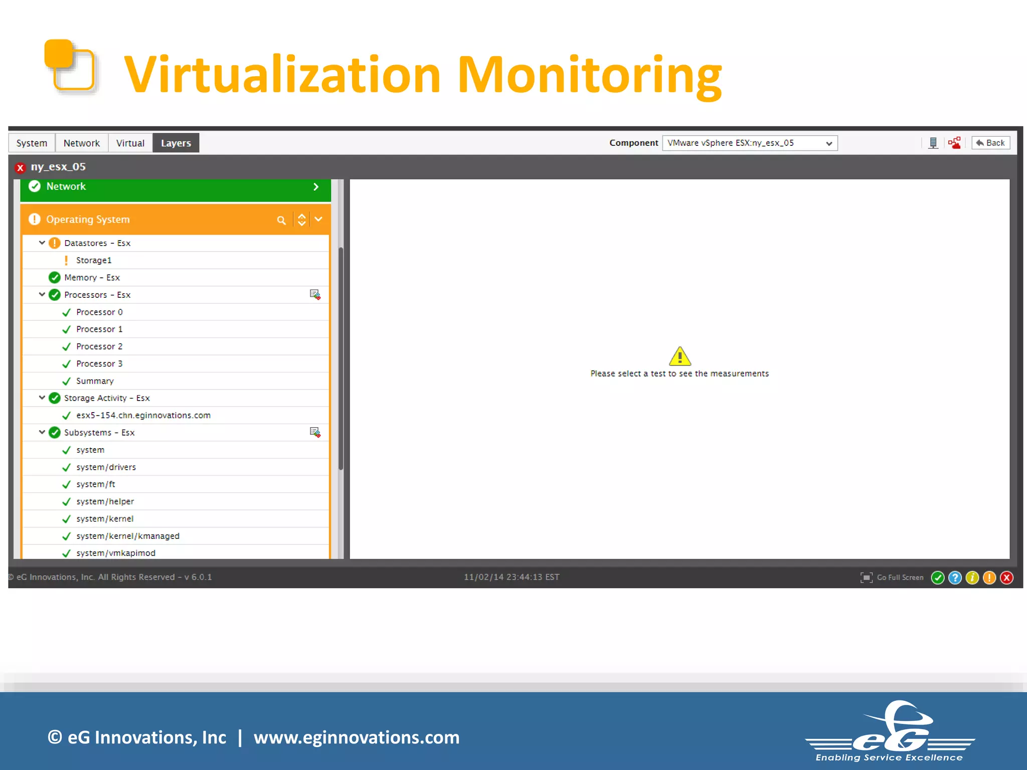 Virtualization Monitoring 
© eG Innovations, Inc | www.eginnovations.com 
 