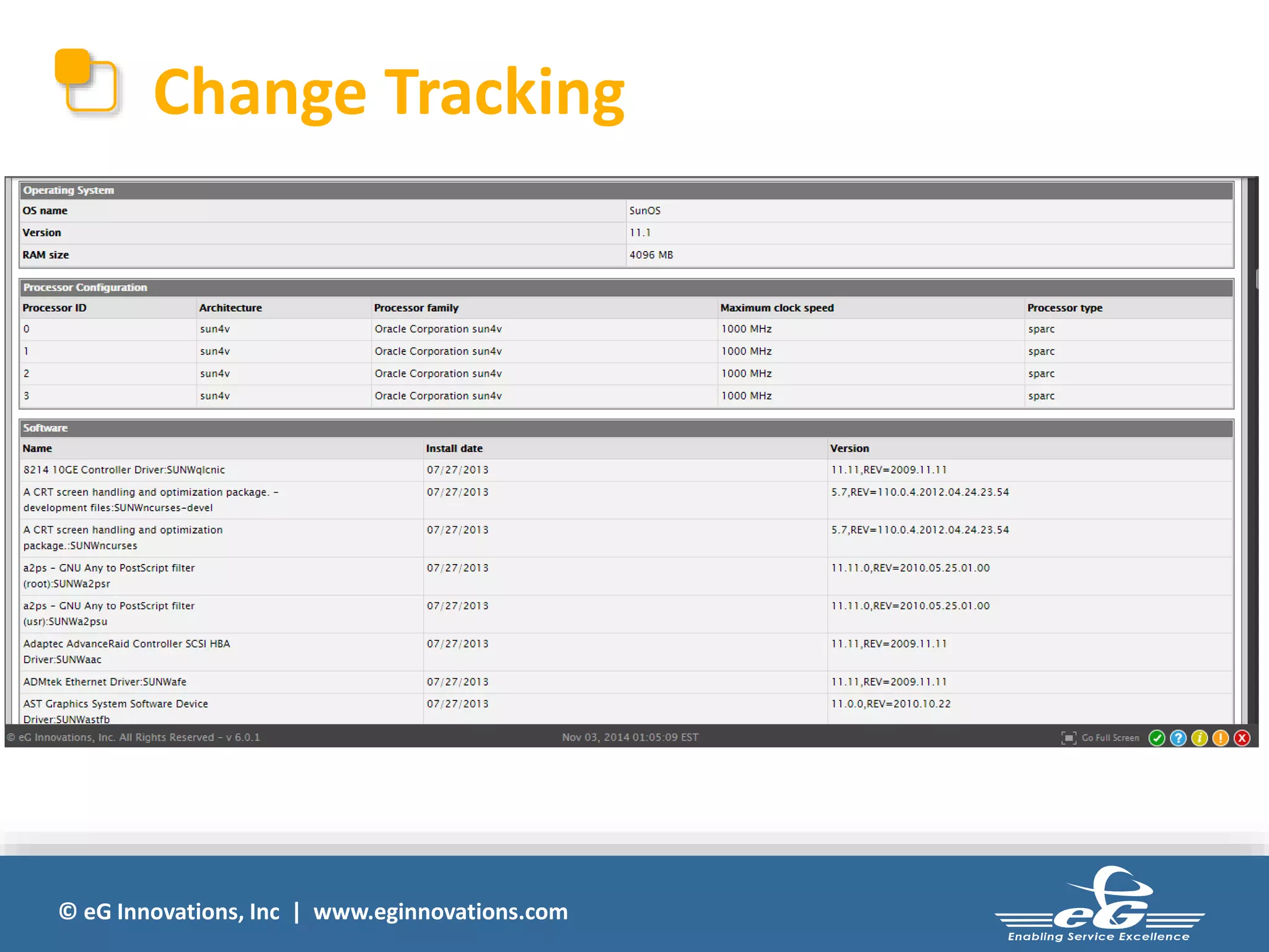 Change Tracking 
© eG Innovations, Inc | www.eginnovations.com 
 