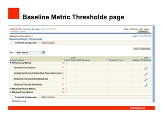 Proactive performance monitoring with adaptive thresholds | PDF
