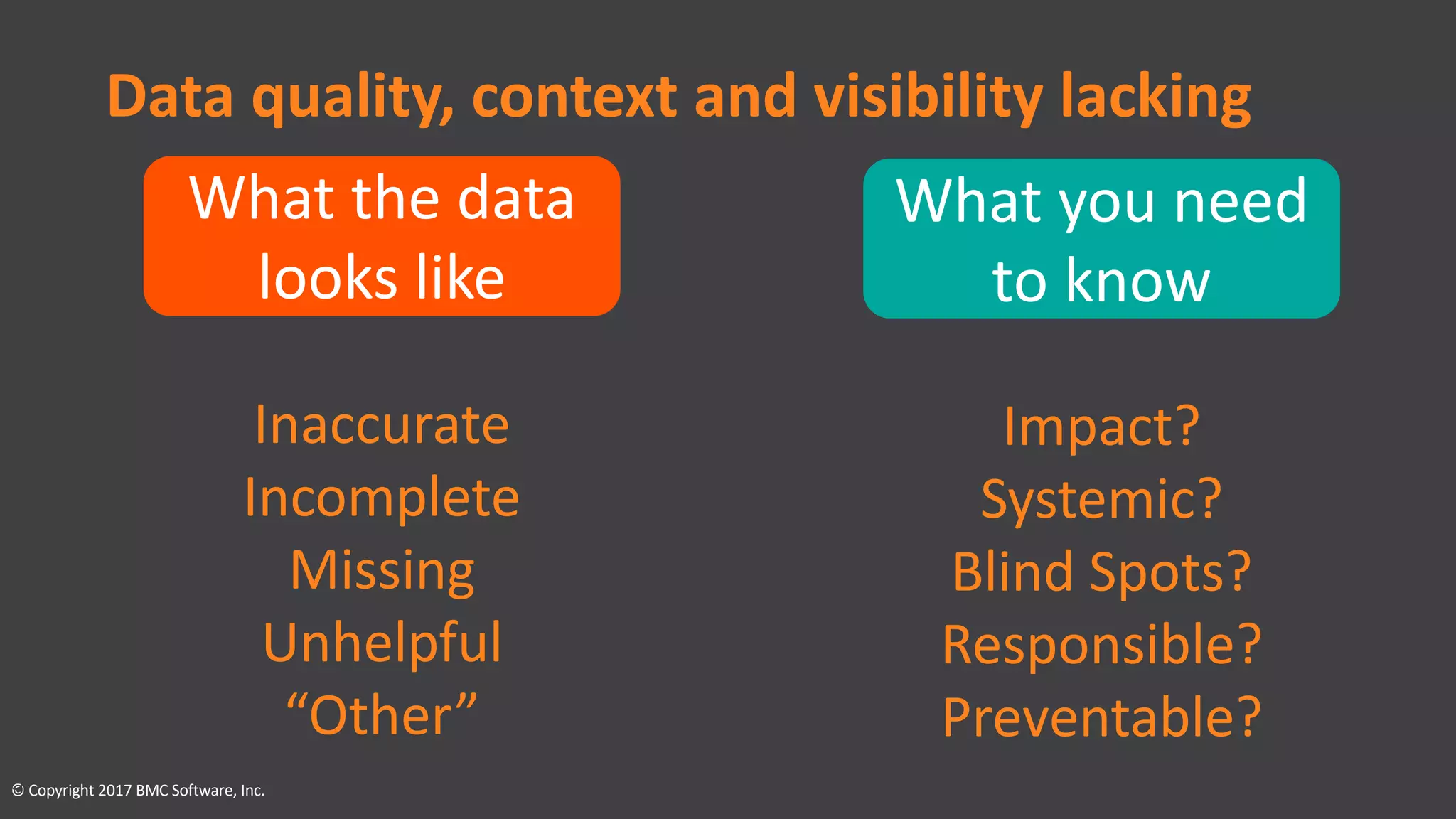 © Copyright 2017 BMC Software, Inc.
Data quality, context and visibility lacking
9
What the data
looks like
Impact?
Systemic?
Blind Spots?
Responsible?
Preventable?
What you need
to know
Inaccurate
Incomplete
Missing
Unhelpful
“Other”
 