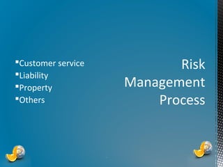 Risk
Management
Process

Customer service
Liability
Property
Others

*

 