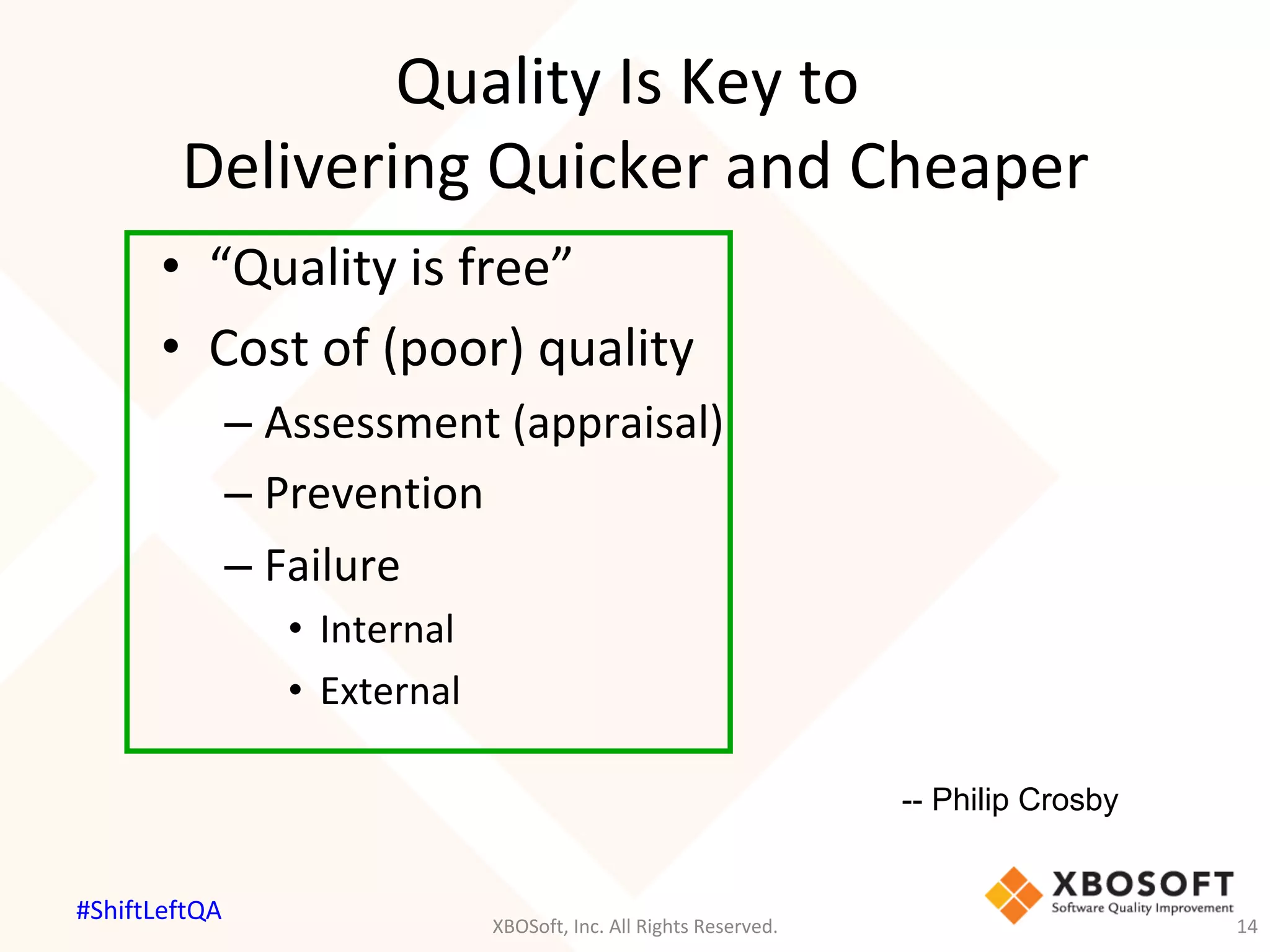 Quality	Is	Key	to		
Delivering	Quicker	and	Cheaper	
•  “Quality	is	free”	
•  Cost	of	(poor)	quality	
– Assessment	(appraisal)	
– Prevention	
– Failure	
•  Internal	
•  External	
-- Philip Crosby
XBOSoft,	Inc.	All	Rights	Reserved.	 14	
#ShiftLeftQA	
 