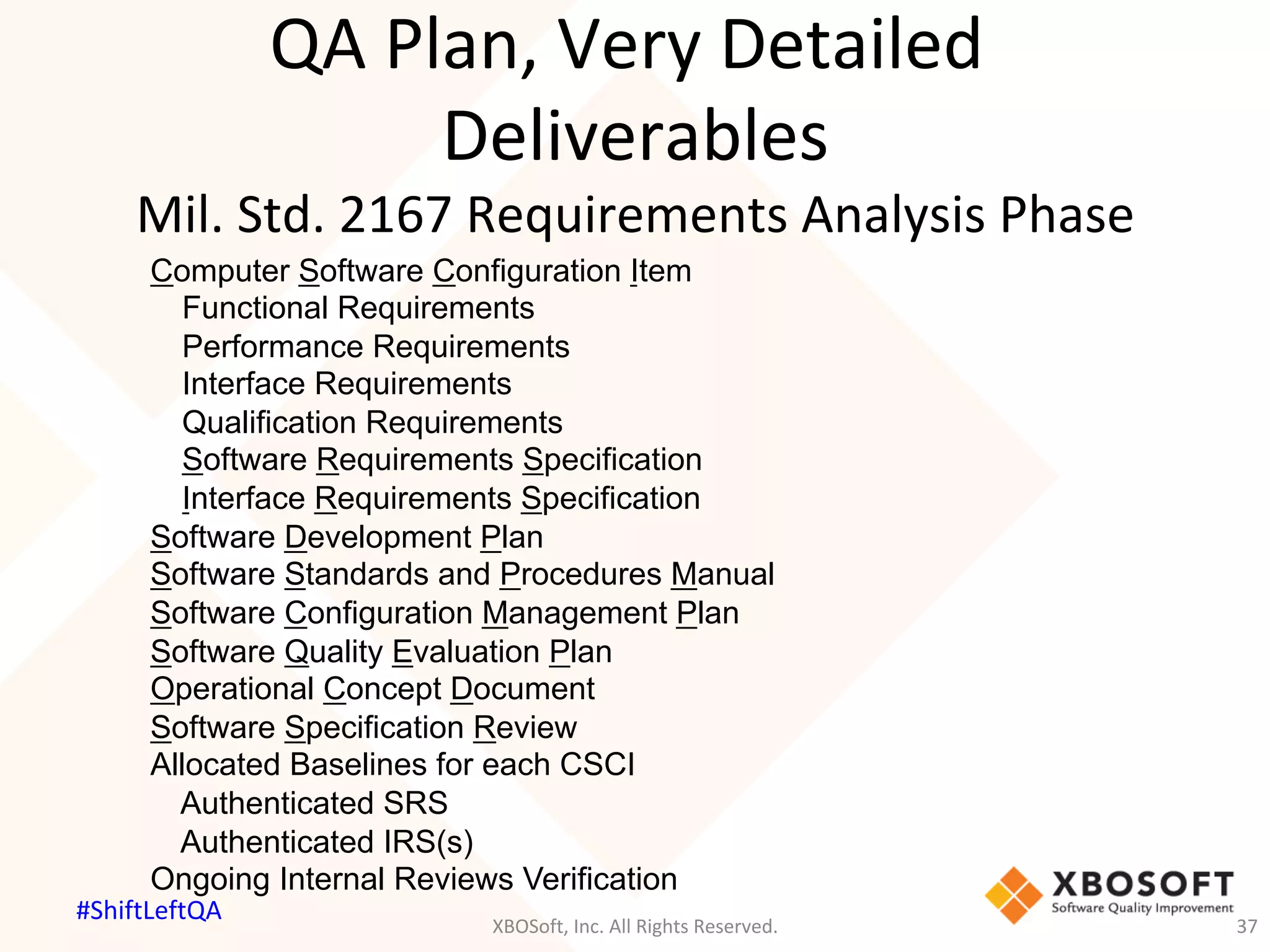 QA	Plan,	Very	Detailed	
Deliverables	
Mil.	Std.	2167	Requirements	Analysis	Phase	
Computer Software Configuration Item
Functional Requirements
Performance Requirements
Interface Requirements
Qualification Requirements
Software Requirements Specification
Interface Requirements Specification
Software Development Plan
Software Standards and Procedures Manual
Software Configuration Management Plan
Software Quality Evaluation Plan
Operational Concept Document
Software Specification Review
Allocated Baselines for each CSCI
Authenticated SRS
Authenticated IRS(s)
Ongoing Internal Reviews Verification
XBOSoft,	Inc.	All	Rights	Reserved.	 37	
#ShiftLeftQA	
 