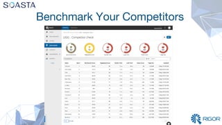 Benchmark Your Competitors
 