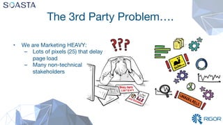 The 3rd Party Problem….
•  We are Marketing HEAVY:
–  Lots of pixels (25) that delay
page load 
–  Many non-technical
stakeholders

 