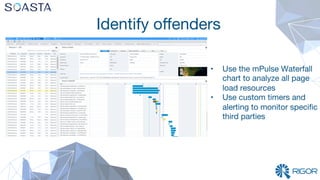 Identify oﬀenders 
•  Use the mPulse Waterfall
chart to analyze all page
load resources
•  Use custom timers and
alerting to monitor speciﬁc
third parties

 