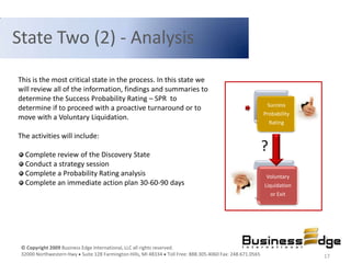State Two (2) - Analysis
This is the most critical state in the process. In this state we
will review all of the information, findings and summaries to
determine the Success Probability Rating – SPR to
                                                                                                          Success
determine if to proceed with a proactive turnaround or to
                                                                                                         Probability
move with a Voluntary Liquidation.
                                                                                                           Rating

The activities will include:

  Complete review of the Discovery State
                                                                                                         ?
  Conduct a strategy session
  Complete a Probability Rating analysis                                                                  Voluntary
  Complete an immediate action plan 30-60-90 days                                                        Liquidation
                                                                                                            or Exit




 © Copyright 2009 Business Edge International, LLC all rights reserved.
 32000 Northwestern Hwy Suite 128 Farmington Hills, MI 48334 Toll Free: 888.305.4060 Fax: 248.671.0565                 17
 