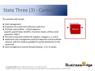 State Three (3) - Control
The activities will include:

   Cash management.
   Projection of income and collections with time.
   Prioritize cash outflow – critical expenses:                                                             Control
  (payroll, payroll taxes, benefits, insurance, leases, utilities, bank
  payments, CODs.)
   Prioritize unsecured creditors & suppliers: category 1, 2, and 3.
   Implement cash management control to keep the critical outflows
   covered, with the residual available for partial distribution to the
   unsecured.
   Cash management must be forward looking – 4, 8, 12 weeks.




    © Copyright 2009 Business Edge International, LLC all rights reserved.
    32000 Northwestern Hwy Suite 128 Farmington Hills, MI 48334 Toll Free: 888.305.4060 Fax: 248.671.0565             18
 