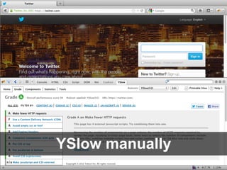 YSlow manually
 
