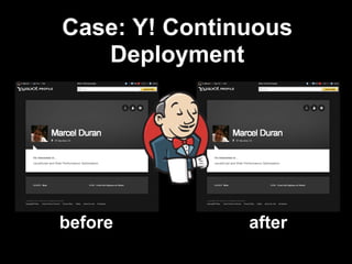 Case: Y! Continuous
   Deployment




before         after
 