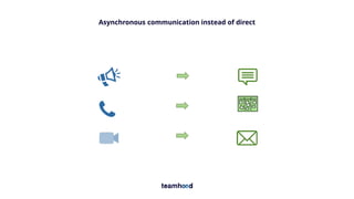 Asynchronous communication instead of direct
 
