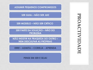 PROACTIVIDADE
ASSUMIR PEQUENOS COMPROMISSOS
SER GUIA – NÃO SER JUIZ
ERRE – ADMITA – CORRIJA - APRENDA
SER MODELO – NÃO SER CRÍTICO
SER PARTE DA SOLUÇÃO – NÃO DO
PROBLEMA
NÃO INSISTIR NA FRAQUEZA DO OUTRO –
NEM DESCULPAR AS PRÓPRIAS
PENSE EM SER E SEJA!
 
