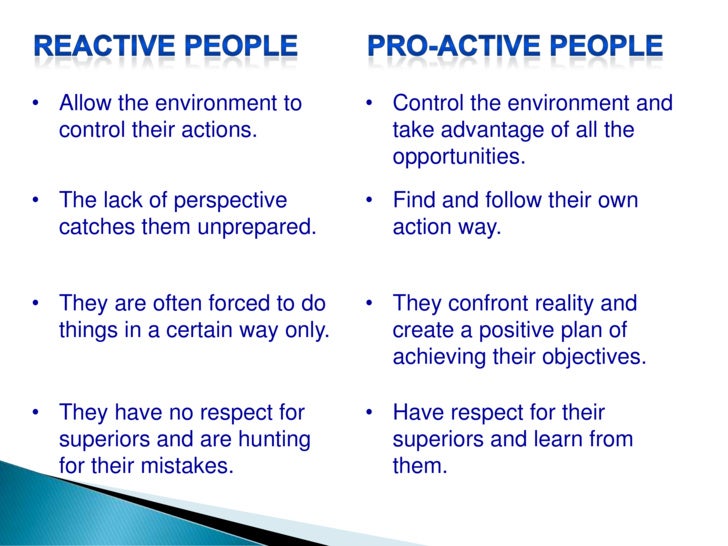 Proactivity