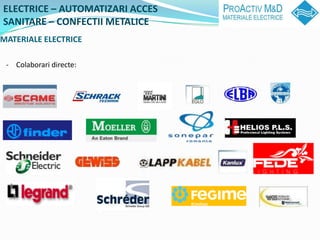 ELECTRICE C AUTOMATIZARI ACCES
SANITARE C CONFECTII METALICE
MATERIALE ELECTRICE

 - Colaborari directe:
 