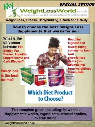 Special Edition


  Weight Loss, Fitness, Bodybuilding, Health and Beauty

       How to choose the best Weight Loss
         Supplements that works for you

 What is the                              Read the
 difference                               highest and
 between Fat                              lowest rating
 Binder, Fat                              comments from
 Burner, Appetite                         own
 Suppressants and                         experiences
 Carb Blocker?                            users (no
                                          advertising)
                                          from weightloss
Which one                                 forum data.
Is the best
for me?




     The complete guide including: how these
  supplements works, ingredients, clinical studies,
                 overall rating.
  weightlossworld.co.uk
 
