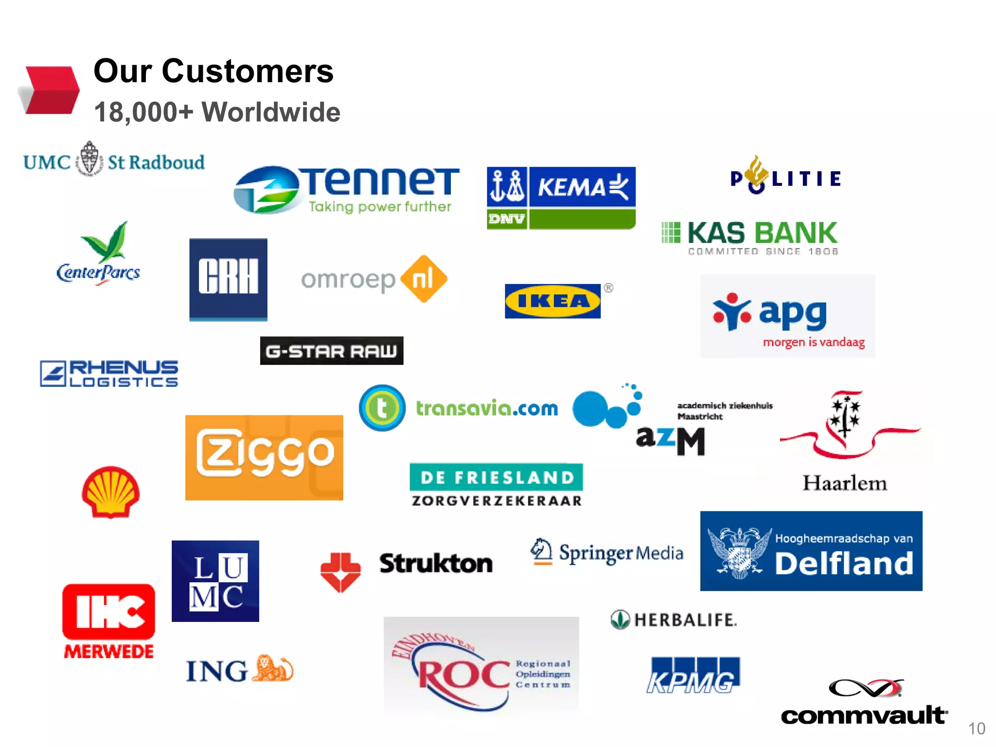 Our Customers
18,000+ Worldwide
10
 