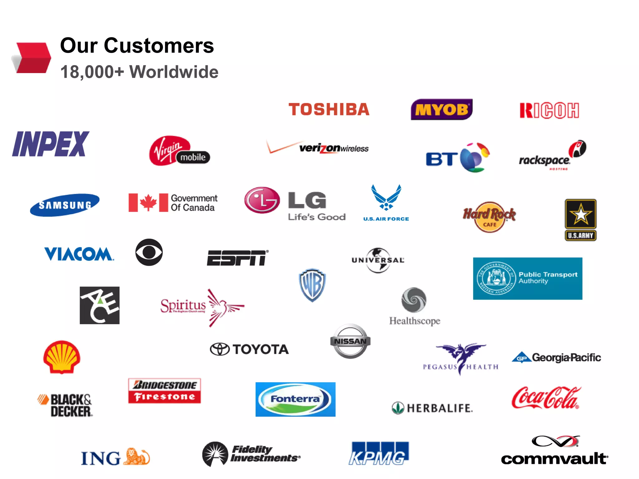 Our Customers
18,000+ Worldwide
 