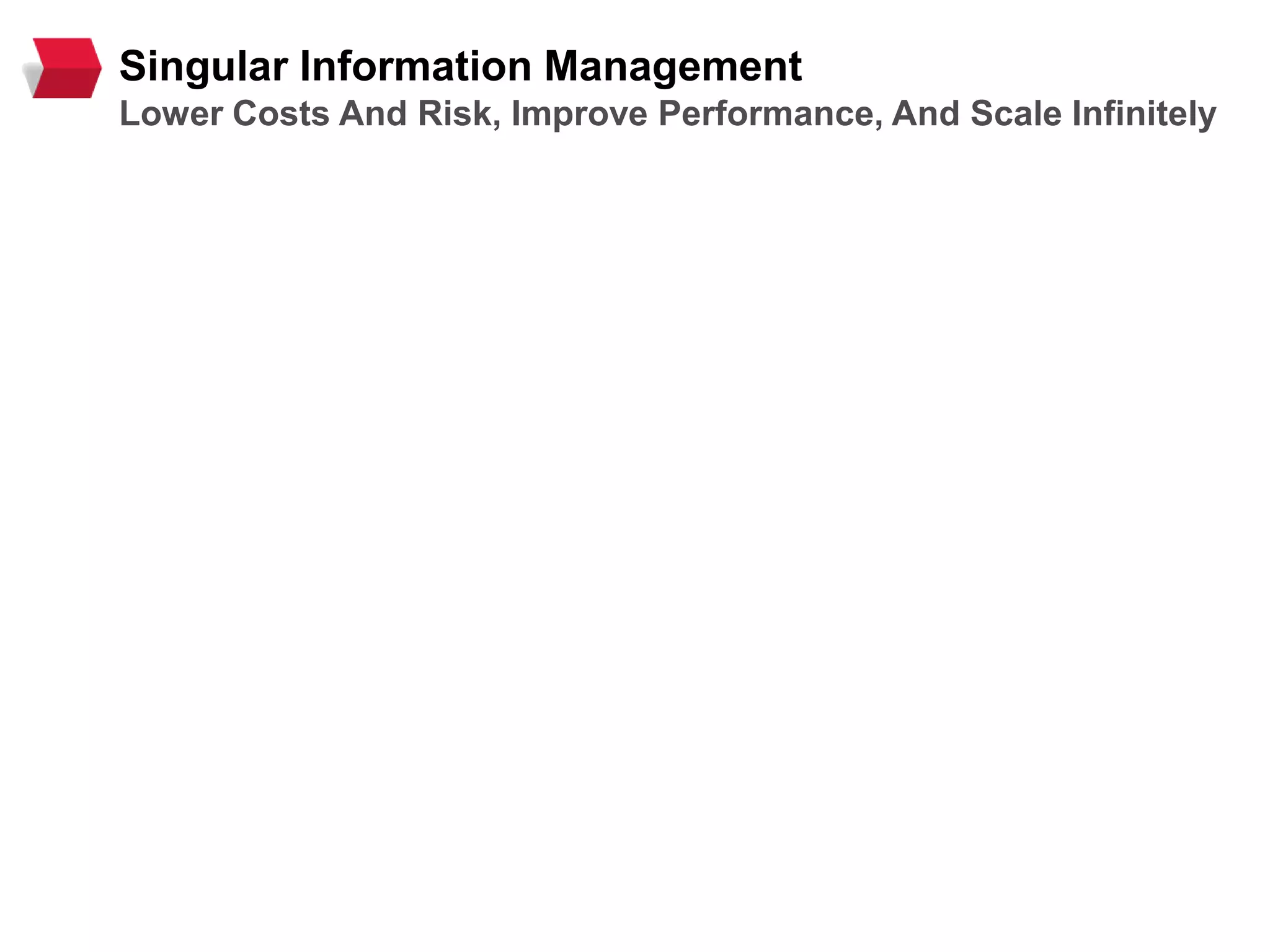 The Legacy Approach
Point Level Products Add Cost, Risk And Complexity
Backup/Recovery
Archiving
eDiscovery
Replication
Edge Protection
Lower Costs And Risk, Improve Performance, And Scale Infinitely
Search
Analyze
Singular Information Management
s
 