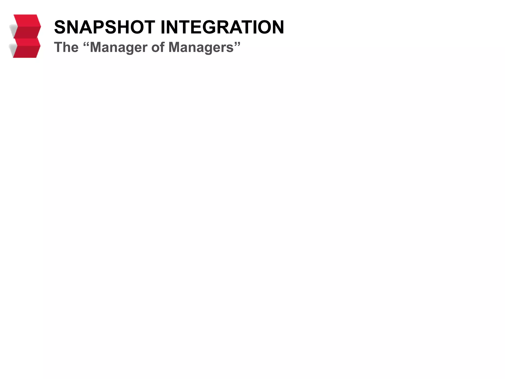 Minimize downtime with rapid, application-
aware, point-in-time recovery of business critical
applications with one console
Eliminate the backup window with integrated,
easy to use hardware-based snapshots and the
industry’s widest storage-array compatibility
Reduce complexity by eliminating scripting and
automating processes. Schedule, create copies,
backup, and recover granular files or emails
Drive efficiency and reduce primary storage
costs with global deduplication and automated
snapshot backup to open systems disk, tape or
the cloud
SNAPSHOT INTEGRATION
The “Manager of Managers”
Files, VMs, Applications
Live Volume
SAN/NAS
Snap copies
8AM 12AM 4AM 8AM
Proxy
Mount for
Backup
 