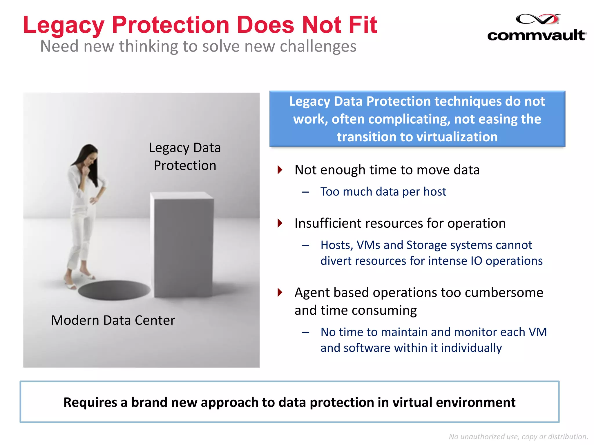 No unauthorized use, copy or distribution.
Legacy Protection Does Not Fit
Need new thinking to solve new challenges
Modern Data Center
Legacy Data
Protection
Legacy Data Protection techniques do not
work, often complicating, not easing the
transition to virtualization
 Not enough time to move data
– Too much data per host
 Insufficient resources for operation
– Hosts, VMs and Storage systems cannot
divert resources for intense IO operations
 Agent based operations too cumbersome
and time consuming
– No time to maintain and monitor each VM
and software within it individually
Requires a brand new approach to data protection in virtual environment
 