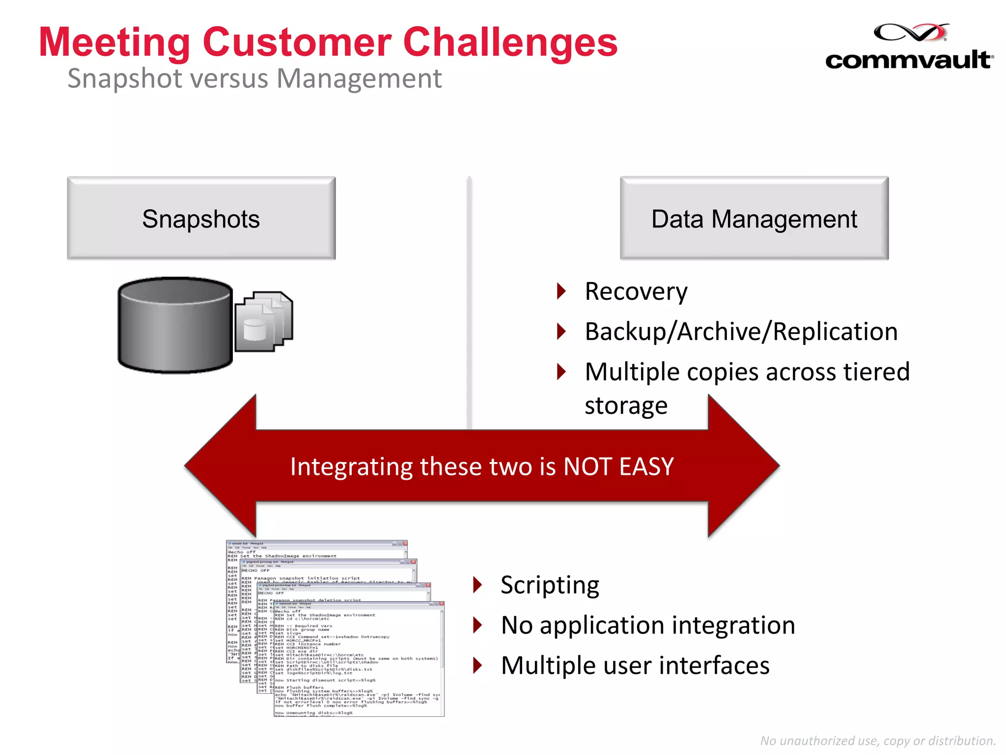 No unauthorized use, copy or distribution.
Meeting Customer Challenges
Snapshot versus Management
Snapshots Data Management
 Scripting
 No application integration
 Multiple user interfaces
Integrating these two is NOT EASY
 Recovery
 Backup/Archive/Replication
 Multiple copies across tiered
storage
 