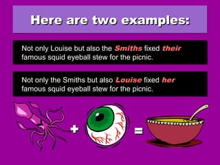 Here are two examples:Here are two examples:Here are two examples:Here are two examples:
++ ==
Not only Louise but also the Smiths fixed their
famous squid eyeball stew for the picnic.
Not only Louise but also the Smiths fixed their
famous squid eyeball stew for the picnic.
Not only the Smiths but also Louise fixed her
famous squid eyeball stew for the picnic.
Not only the Smiths but also Louise fixed her
famous squid eyeball stew for the picnic.
 