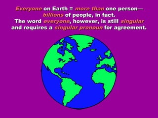 EveryoneEveryone on Earth =on Earth = more thanmore than one person—one person—
billionsbillions of people, in fact.of people, in fact.
The wordThe word everyoneeveryone, however, is still, however, is still singularsingular
and requires aand requires a singular pronounsingular pronoun for agreement.for agreement.
 