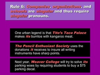 Rule 6:Rule 6: CompaniesCompanies,, organizationsorganizations, and, and
schoolsschools areare singularsingular and thus requireand thus require
singularsingular pronouns.pronouns.
Rule 6:Rule 6: CompaniesCompanies,, organizationsorganizations, and, and
schoolsschools areare singularsingular and thus requireand thus require
singularsingular pronouns.pronouns.
One urban legend is that Tito’s Taco Palace
makes its burritos with kangaroo meat.
One urban legend is that Tito’s Taco Palace
makes its burritos with kangaroo meat.
The Pencil Enthusiast Society uses the
donations it receives to insure all writing
instruments have sharp points.
The Pencil Enthusiast Society uses the
donations it receives to insure all writing
instruments have sharp points.
Next year, Weaver College will try to solve its
parking woes by requiring students to buy a $75
parking decal.
Next year, Weaver College will try to solve its
parking woes by requiring students to buy a $75
parking decal.
 