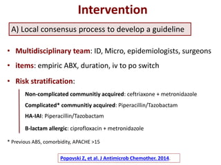A) Local consensus process to develop a guideline
Intervention
• Multidisciplinary team: ID, Micro, epidemiologists, surgeons
• items: empiric ABX, duration, iv to po switch
• Risk stratification:
Non-complicated communitiy acquired: ceftriaxone + metronidazole
Complicated* communitiy acquired: Piperacillin/Tazobactam
HA-IAI: Piperacillin/Tazobactam
* Previous ABS, comorbidity, APACHE >15
B-lactam allergic: ciprofloxacin + metronidazole
Popovski Z, et al. J Antimicrob Chemother. 2014.
 