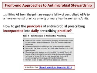 Thinking out of the box
 