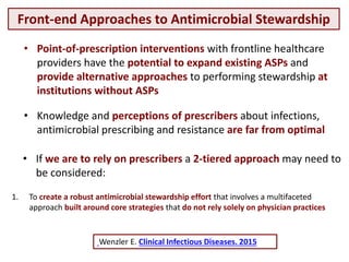 Front-end Approaches to Antimicrobial Stewardship
Hamilton KW. Clinical Infectious Diseases. 2015
How to get the principles of antimicrobial prescribing
incorporated into daily prescribing practice?
…shifting AS from the primary responsibility of centralized ASPs to
a more universal practice among primary healthcare teams/units.
 