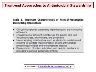 Front-end Approaches to Antimicrobial Stewardship
Hamilton KW. Clinical Infectious Diseases. 2015
 