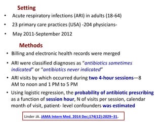 Linder JA. JAMA Intern Med. 2014 Dec;174(12):2029–31.
Setting
• 23 primary care practices (USA) -204 physicians-
• Acute respiratory infections (ARI) in adults (18-64)
• May 2011-September 2012
Methods
• Billing and electronic health records were merged
• ARI were classified diagnoses as “antibiotics sometimes
indicated” or “antibiotics never indicated”
• ARI visits by which occurred during two 4-hour sessions—8
AM to noon and 1 PM to 5 PM
• Using logistic regression, the probability of antibiotic prescribing
as a function of session hour, N of visits per session, calendar
month of visit, patient- level confounders was estimated
 